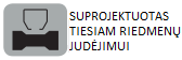 Atraminis ritinėlis gembiniams vartams - informacija