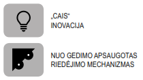 Galinis riboklis su ritinėliu - informacija