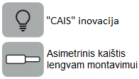 Profiliuoto kreiptuvo tvirtinimo kaištis - informacija