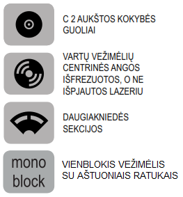 Vežimėlis gembiniams vartams su aštuoniais ratukais - informacija