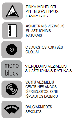 Vežimėlis gembiniams vartams su aštuoniais ratukais - informacija
